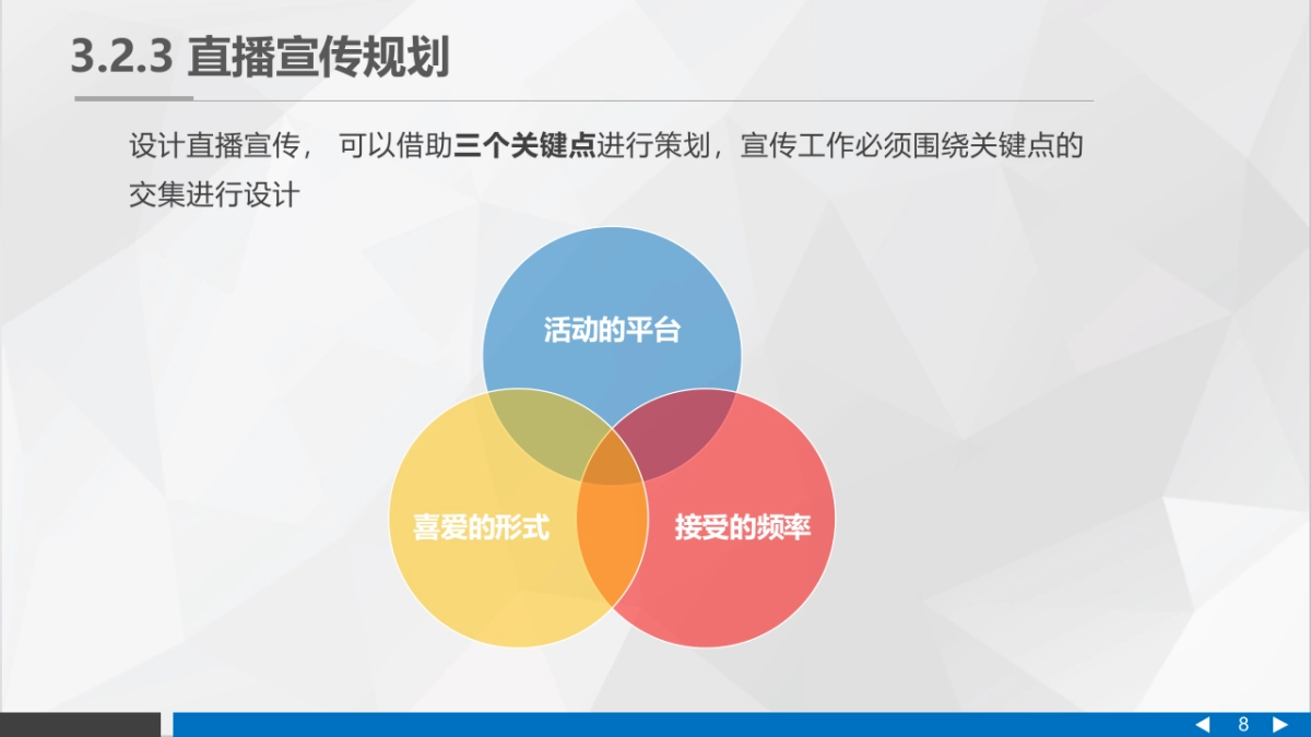 直播营销课件-第三章直播营销的策划与筹备_第8页