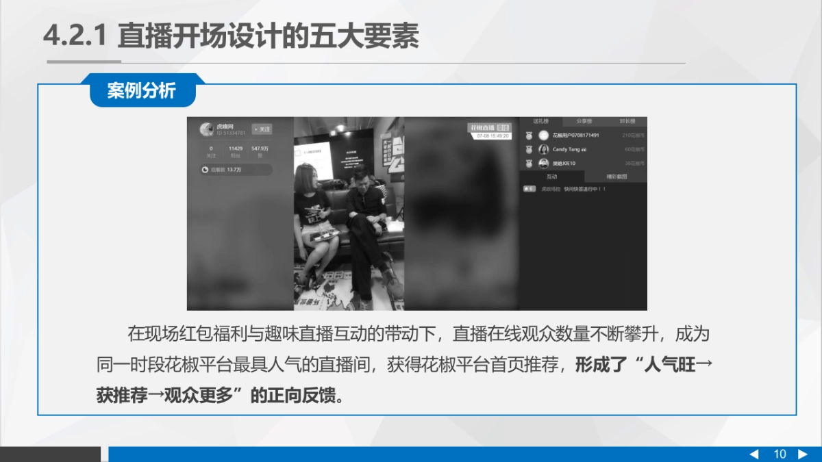 直播营销课件-第四章直播活动的实施与执行_第10页