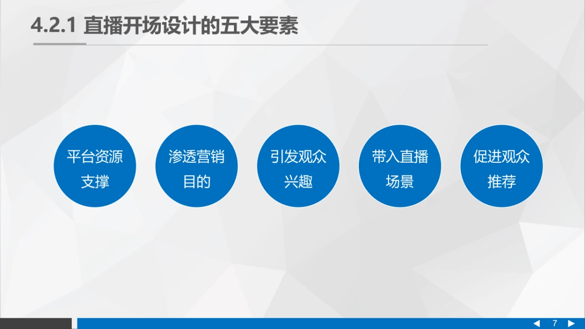 直播营销课件-第四章直播活动的实施与执行_第7页
