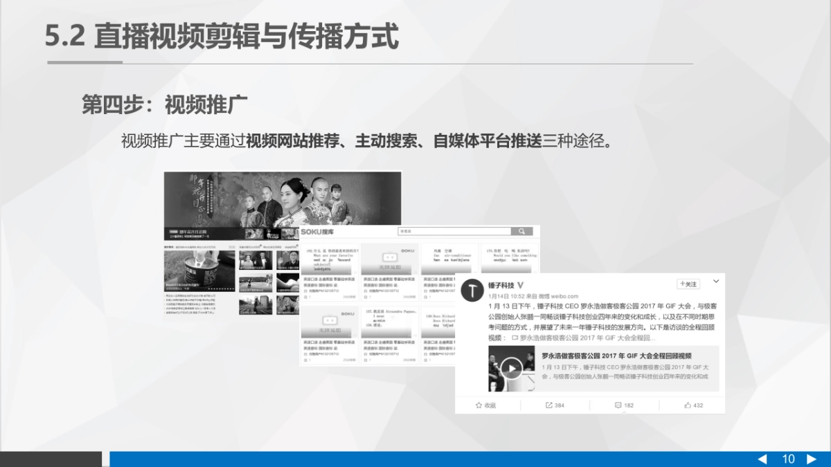 直播营销课件-第五章直播营销的传播与发酵_第10页