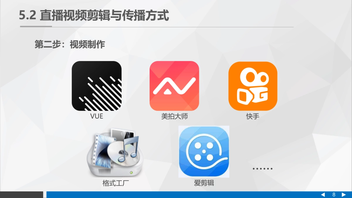 直播营销课件-第五章直播营销的传播与发酵_第8页