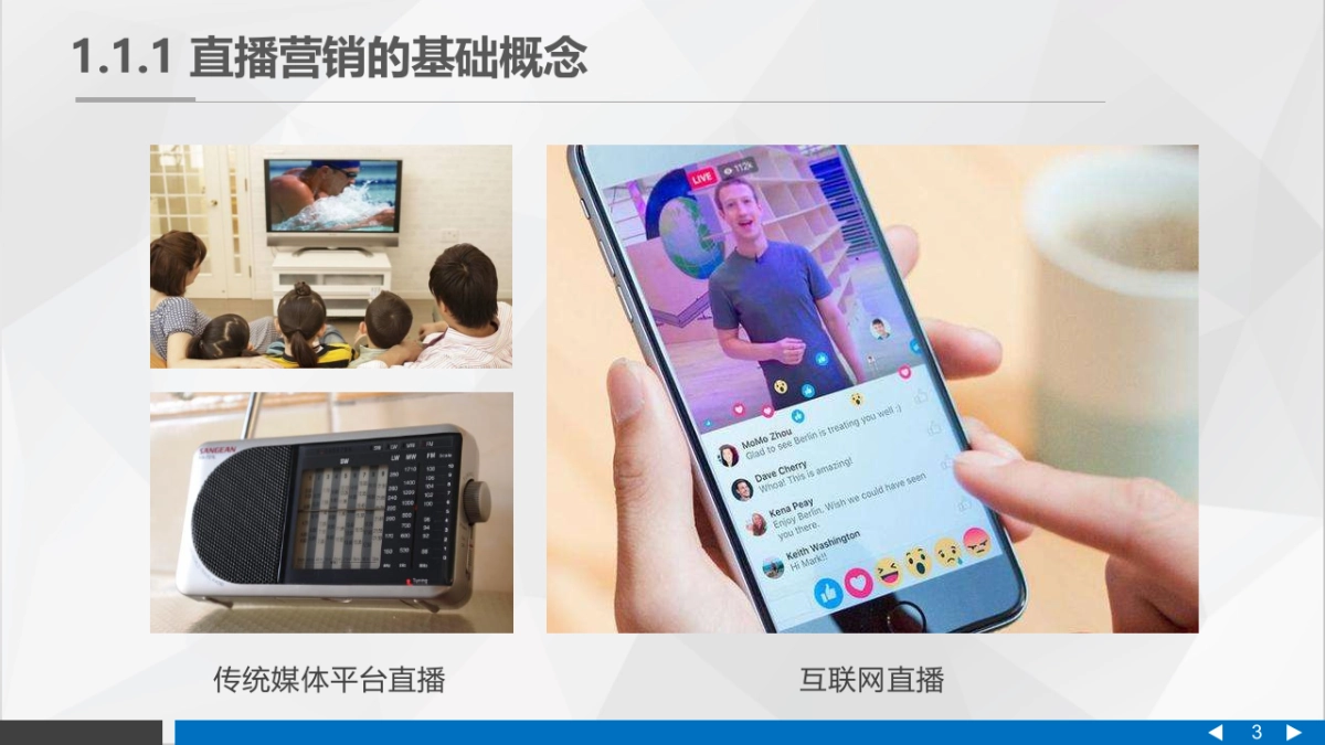 直播营销课件-第一章直播营销概论_第3页