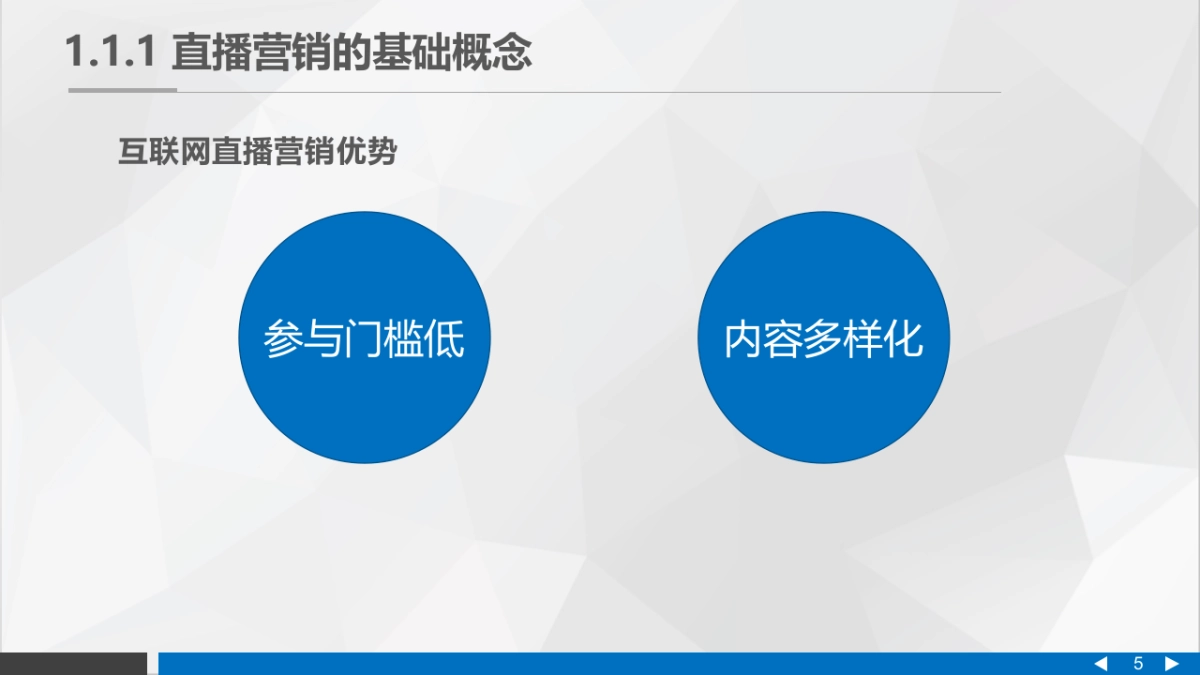 直播营销课件-第一章直播营销概论_第5页