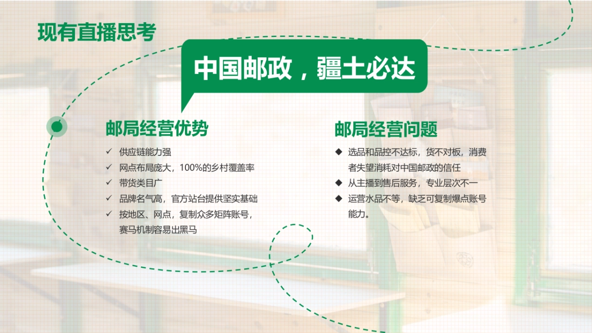 中国邮政-太原助农直播策划运营方案_第3页