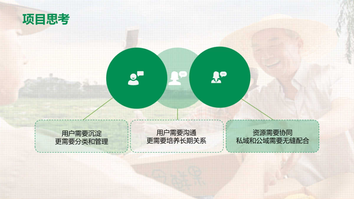 中国邮政-太原助农直播策划运营方案_第5页