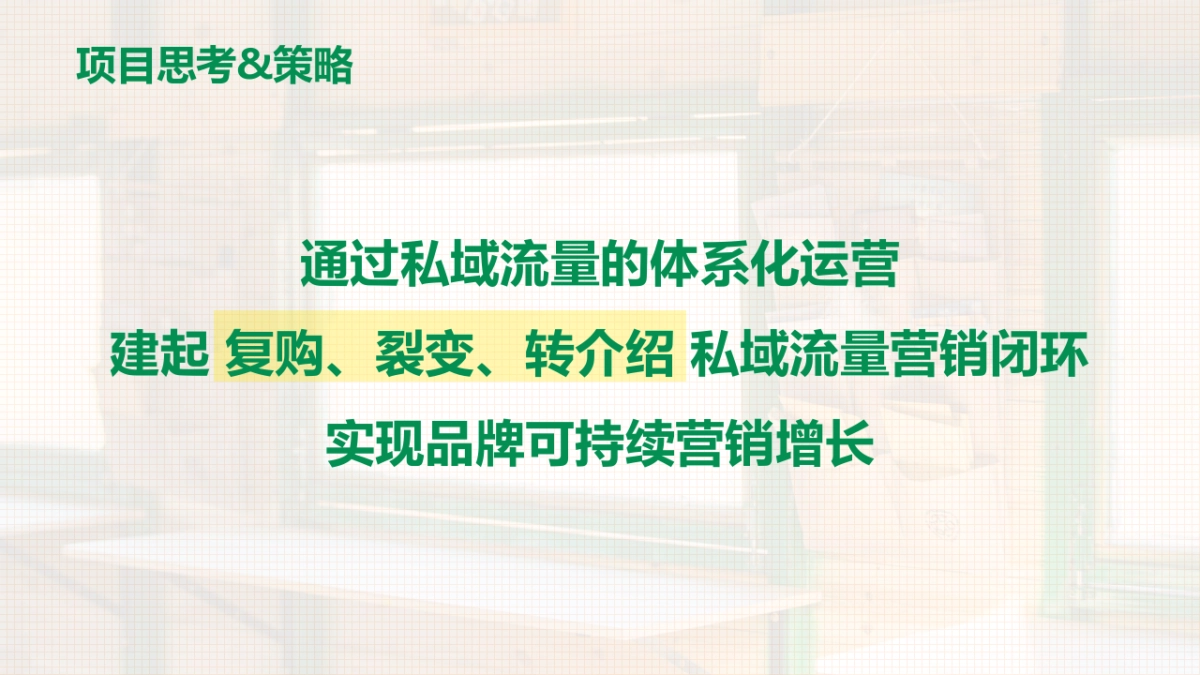 中国邮政-太原助农直播策划运营方案_第6页