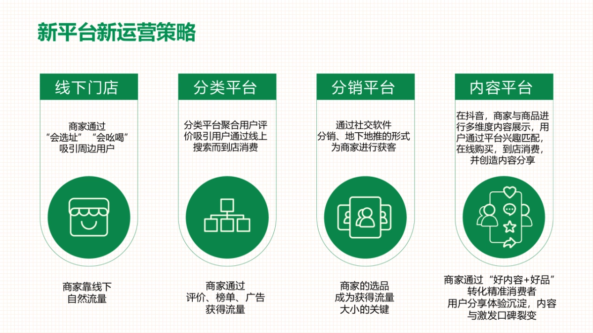 中国邮政-太原助农直播策划运营方案_第8页