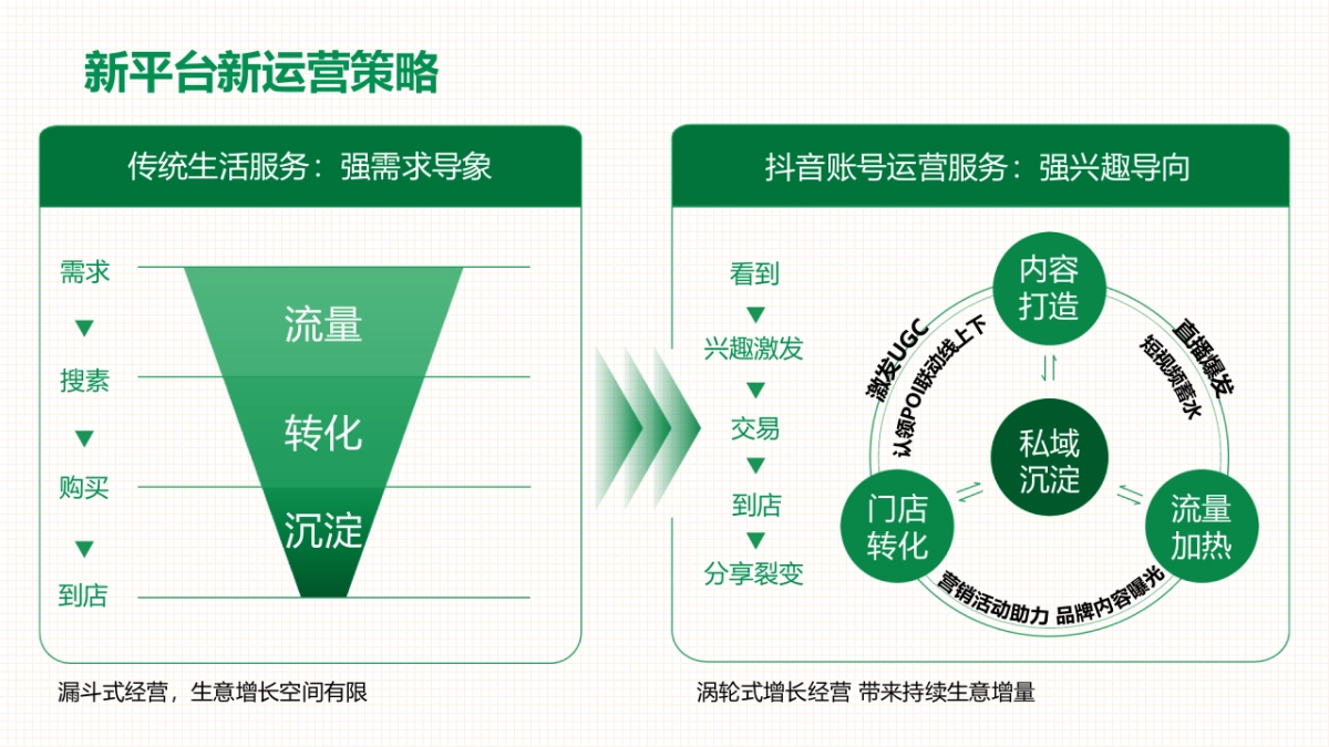 中国邮政-太原助农直播策划运营方案_第9页