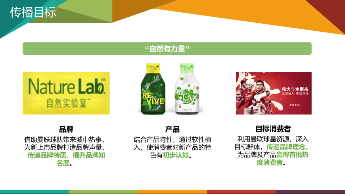 自然实验室 x 曼联球星直播活动方案_第4页