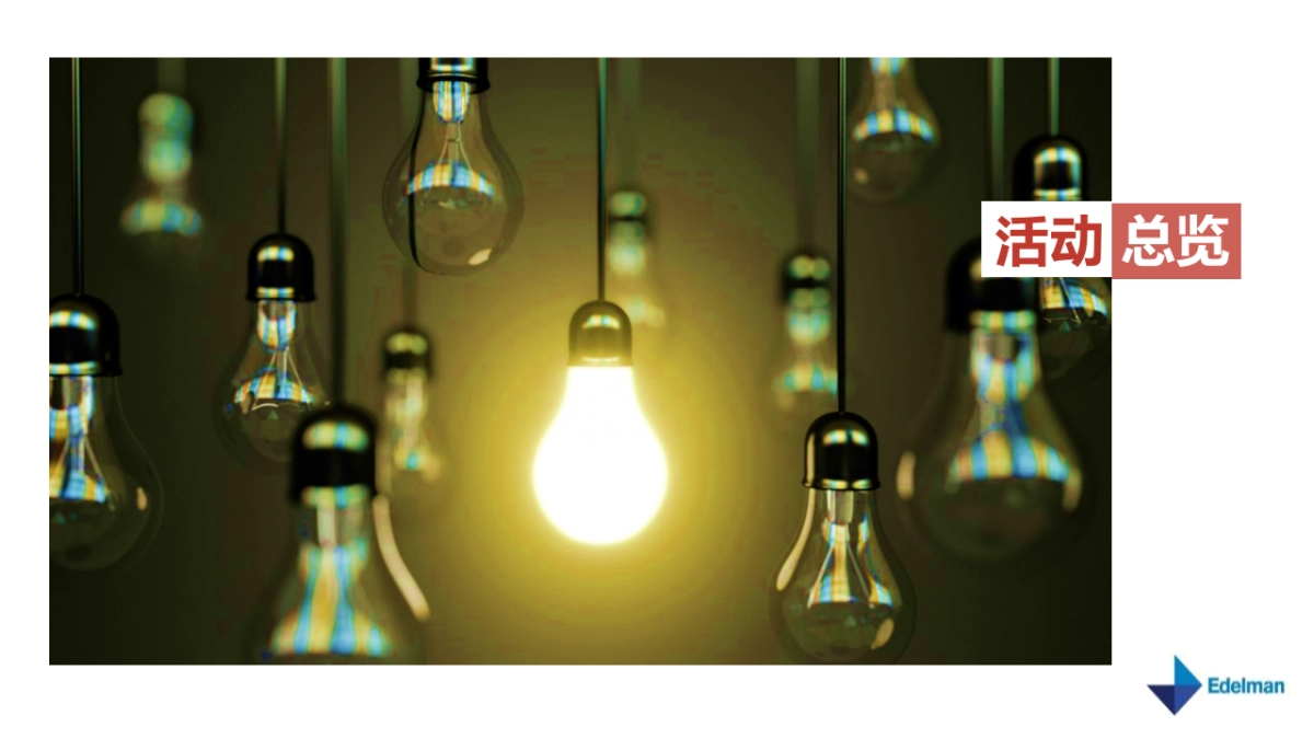 自然实验室 x 曼联球星直播活动方案_第9页