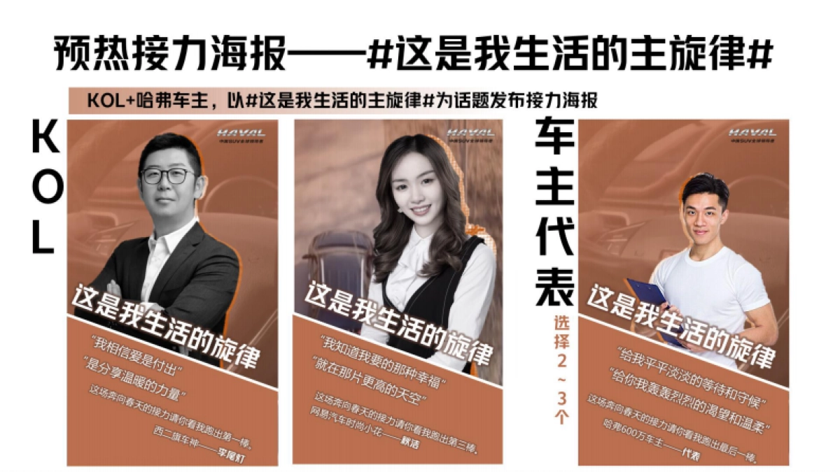 哈弗H6直播-网易接力直播计划_第9页