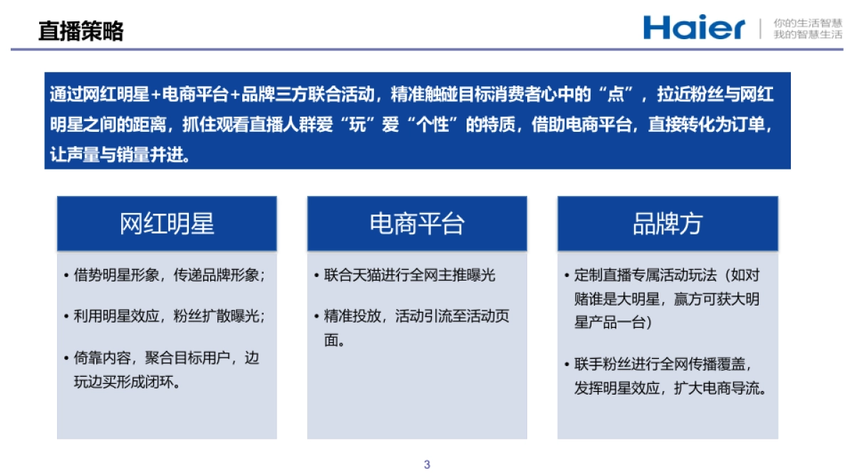 海尔冰箱&天猫直播策划方案_第3页
