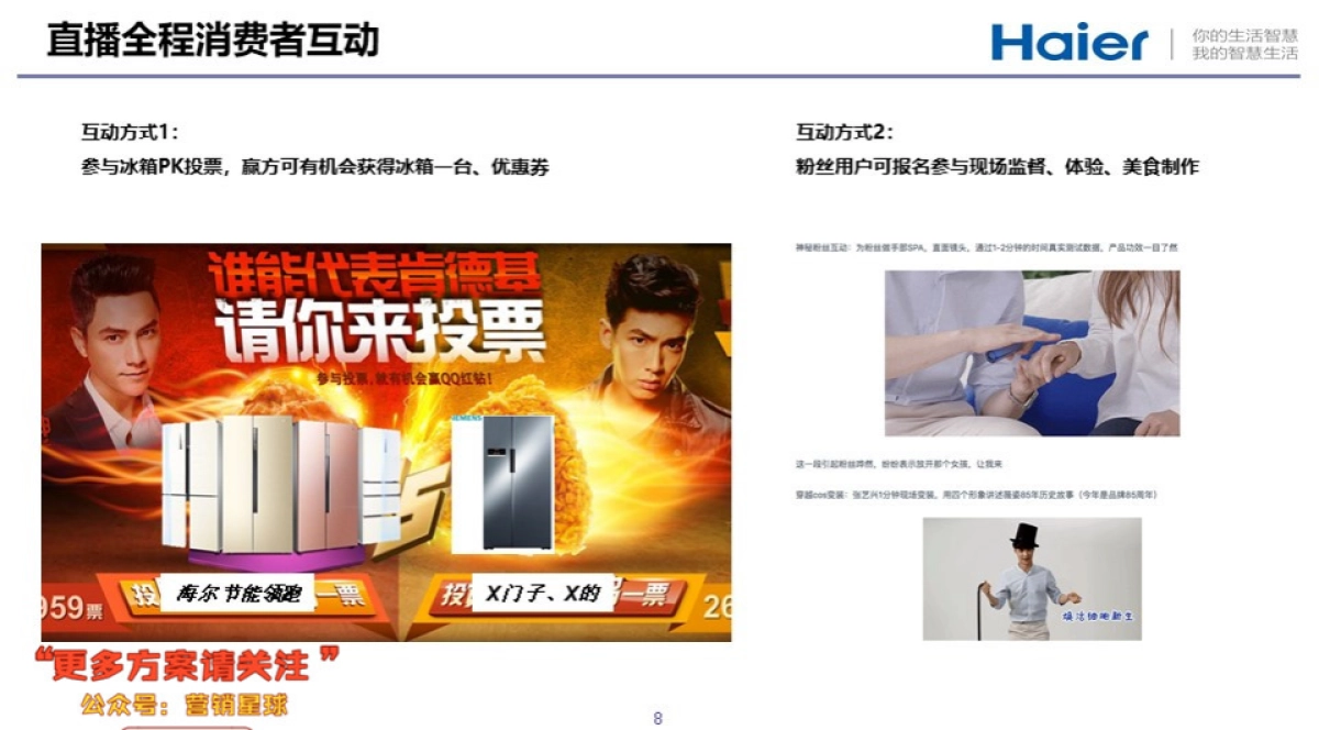 海尔冰箱&天猫直播策划方案_第8页