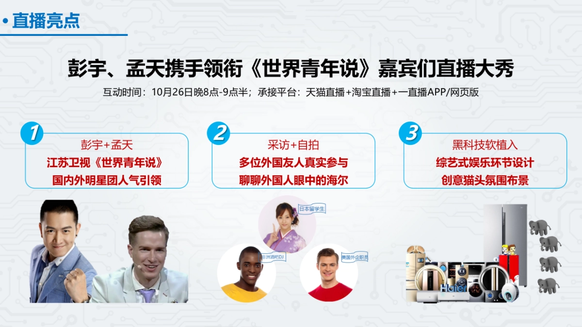 海尔双11直播方案v3_第3页