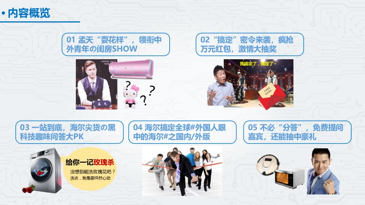 海尔双11直播方案v3_第4页