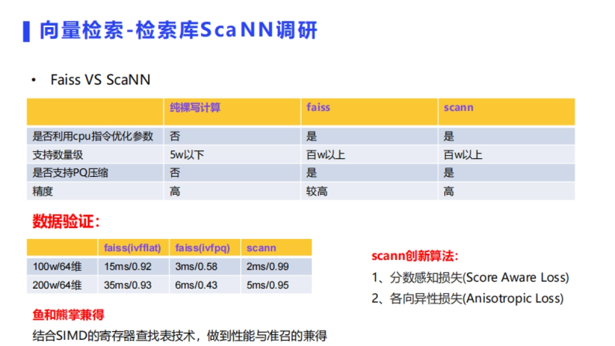 虎牙直播推荐系统架构_第6页