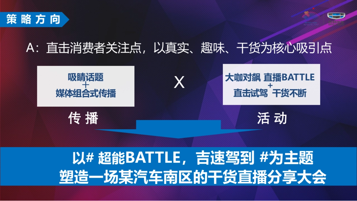 吉利汽车南区直播嘉年华活动策划方案_第7页