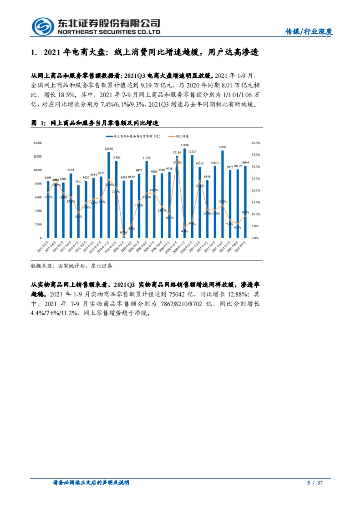 今年“双11”，核心增量还看直播电商-东北证券-37页_第5页