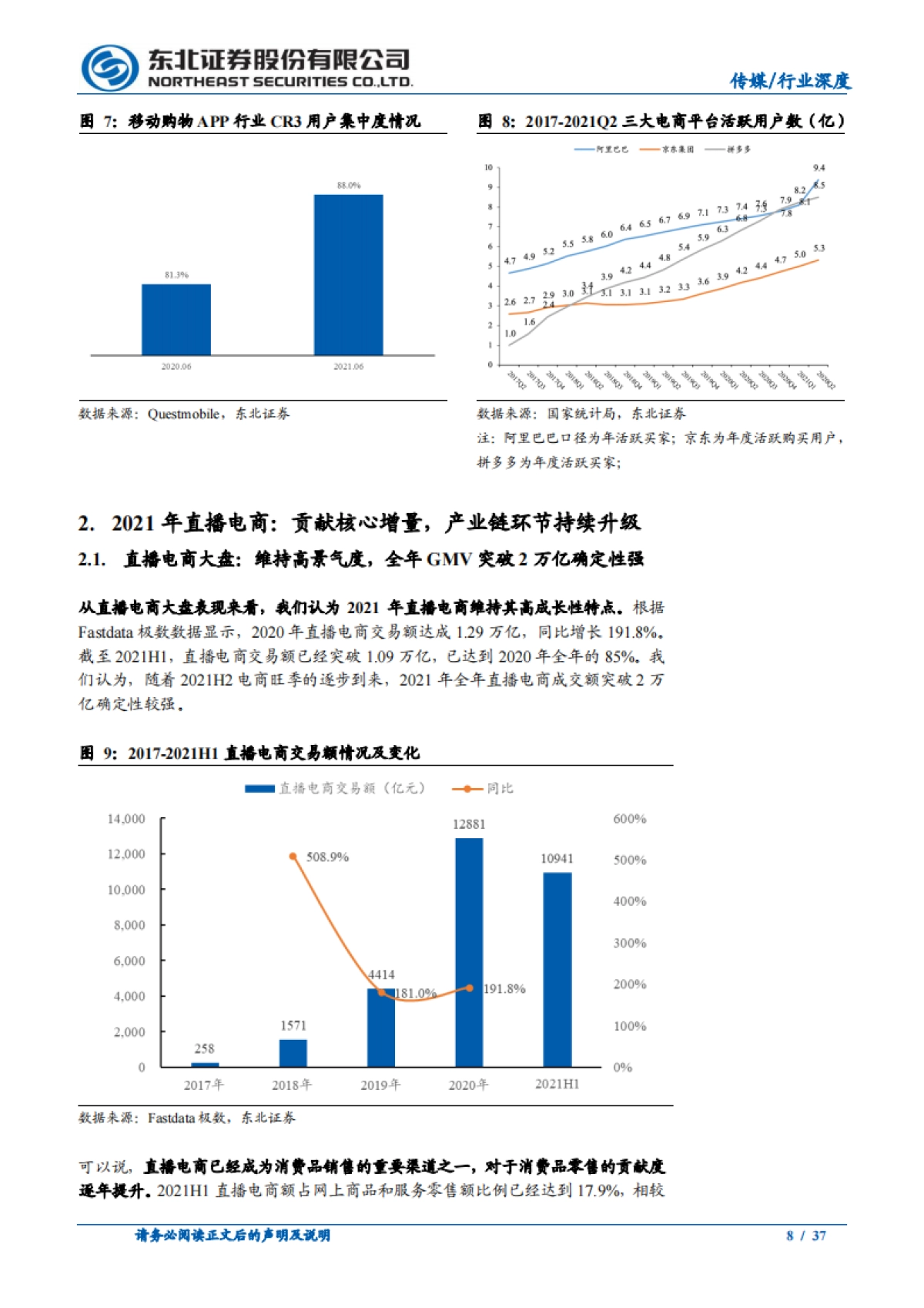 今年“双11”，核心增量还看直播电商-东北证券-37页_第8页
