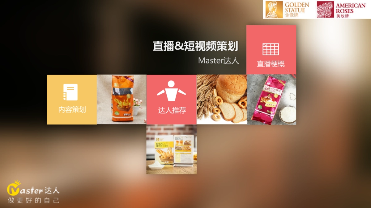 金像美玫直播&短视频策划方案_第2页