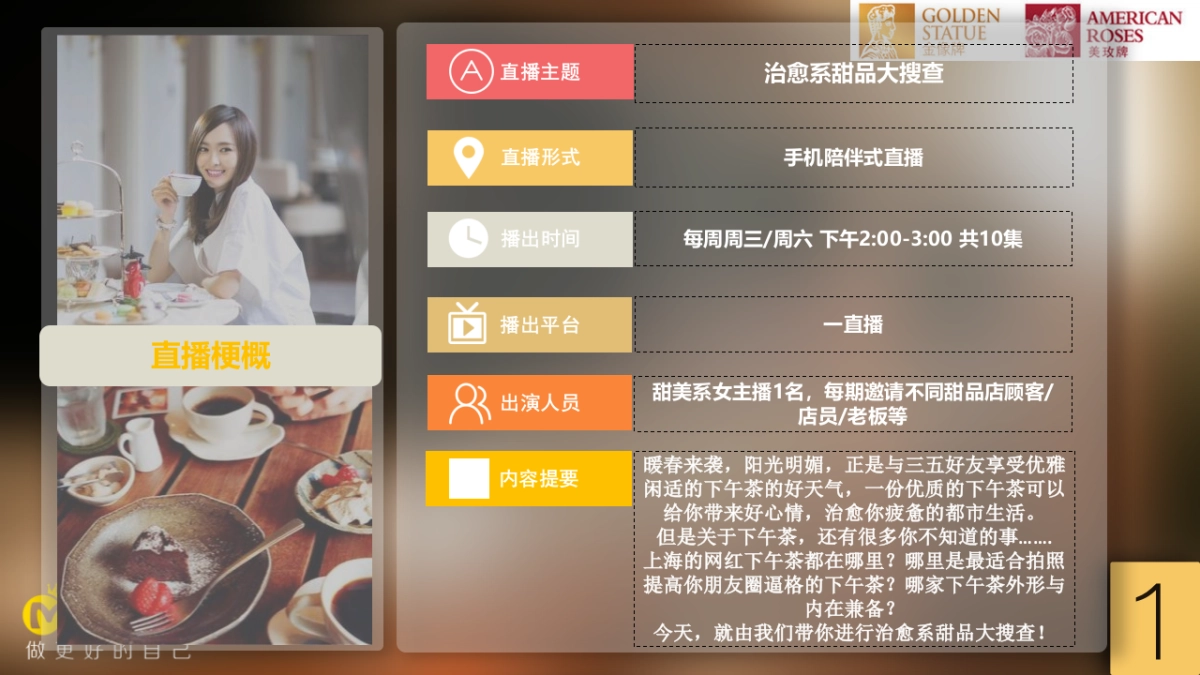 金像美玫直播&短视频策划方案_第4页