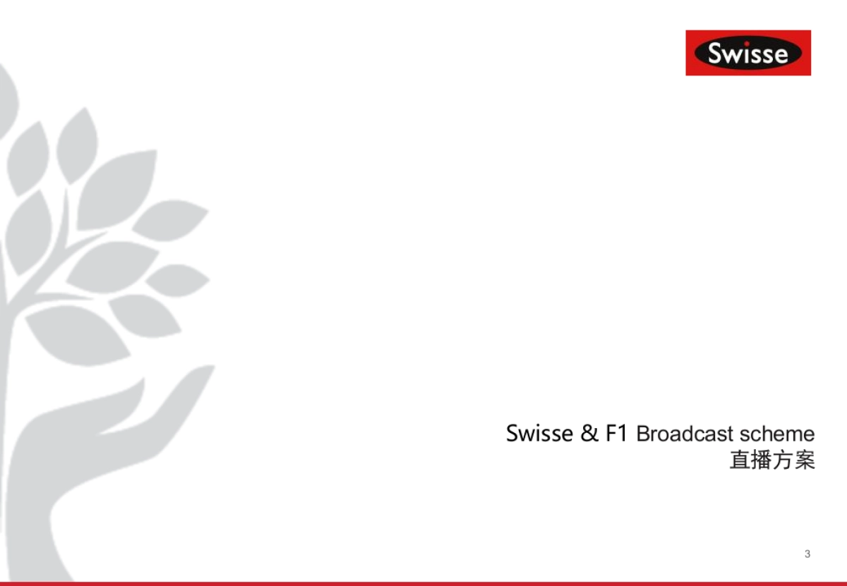 京东平台&Swisse 直播方案_第4页