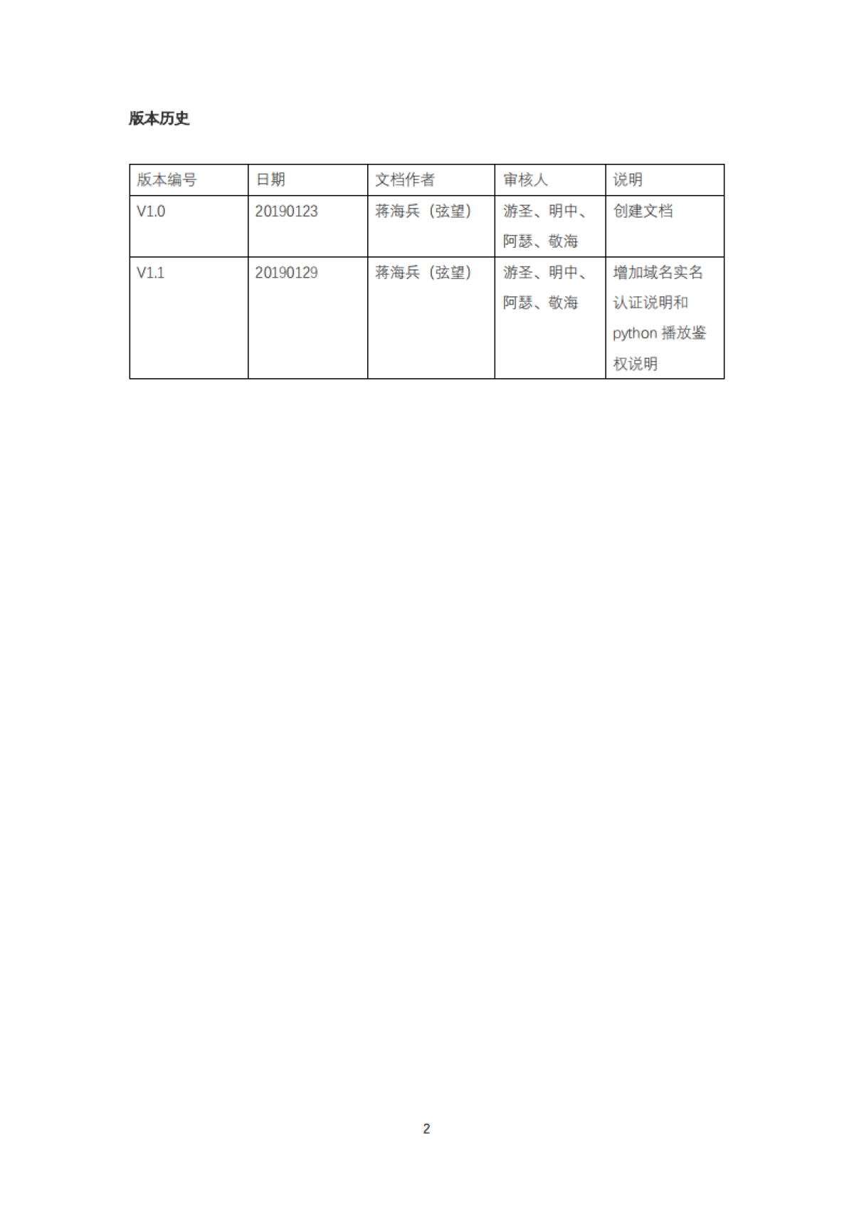 跨境直播最佳实践及解决方案_第3页