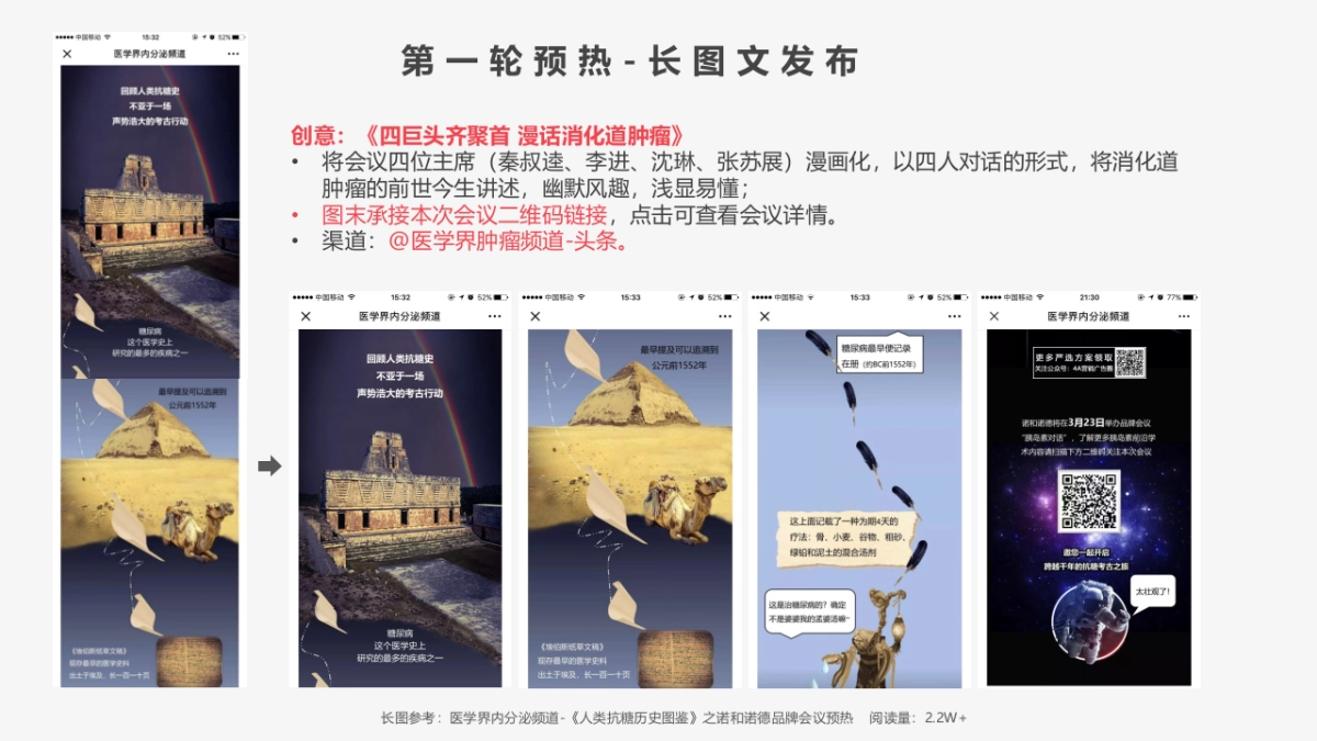 礼来消化道肿瘤高峰论坛直播方案_第5页