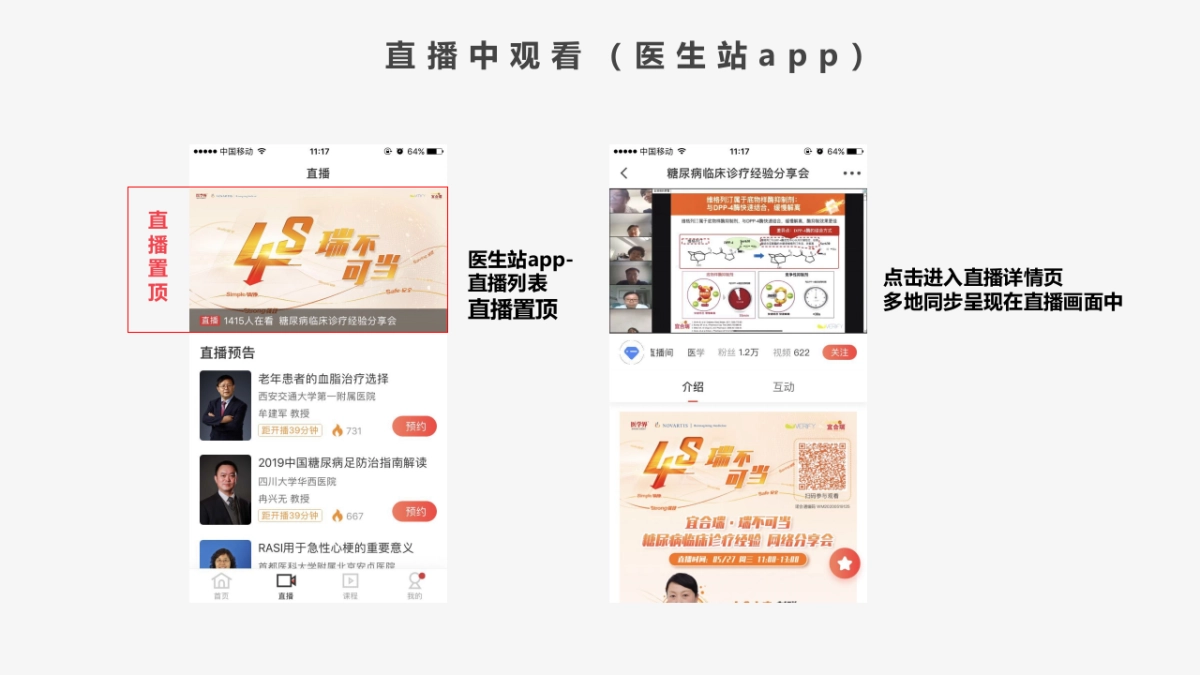 礼来消化道肿瘤高峰论坛直播方案_第8页