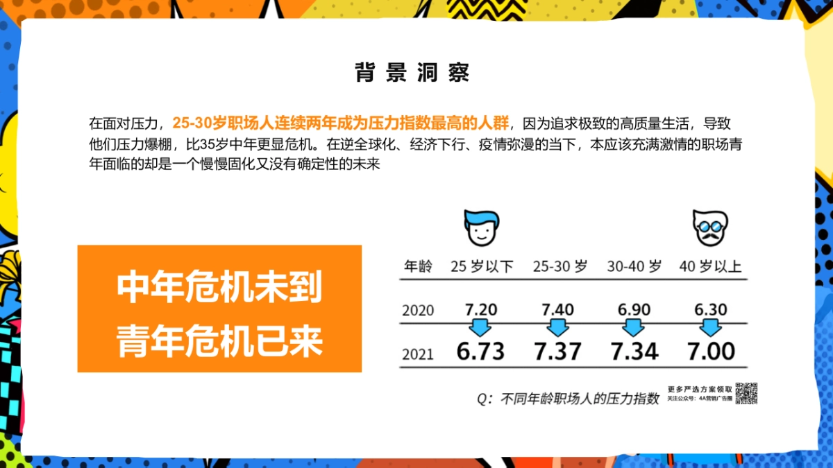 令人心动的offer 3 综艺直播方案_第6页