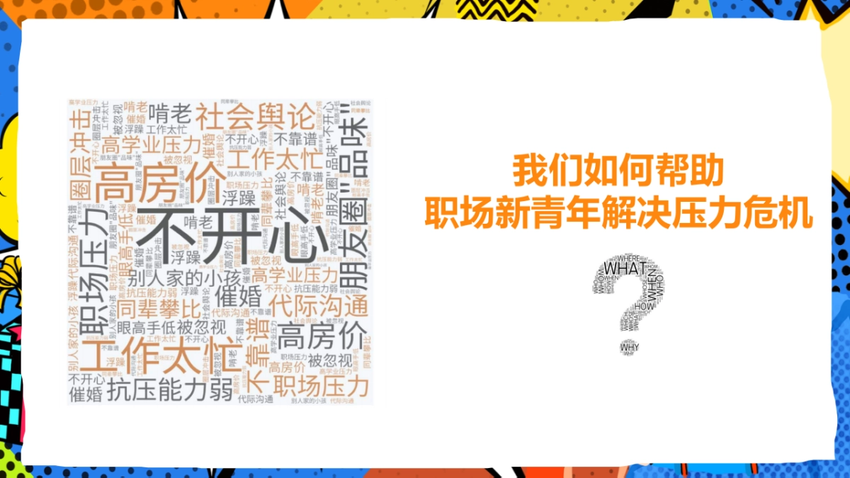 令人心动的offer 3 综艺直播方案_第7页