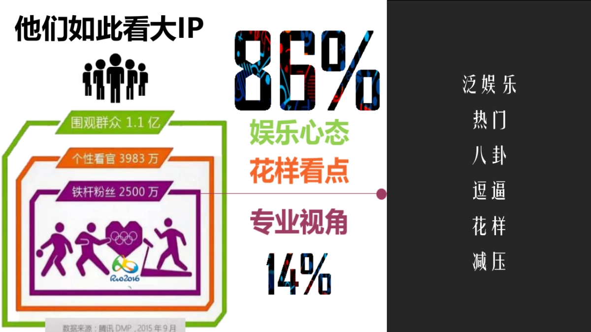 美的电商10月底直播_第5页