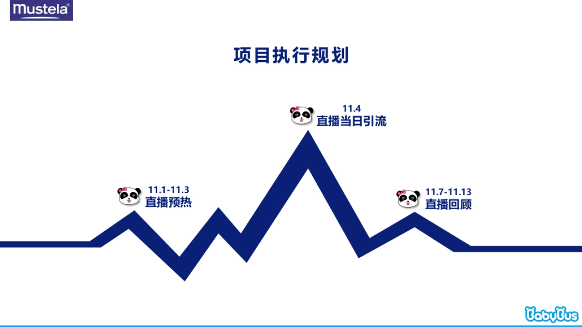 妙思乐 x 宝宝巴士天猫直播合作_第4页