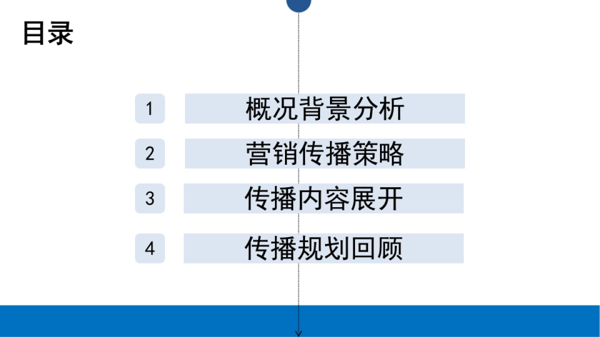 欧司朗车灯视频直播平台营销策划_第2页
