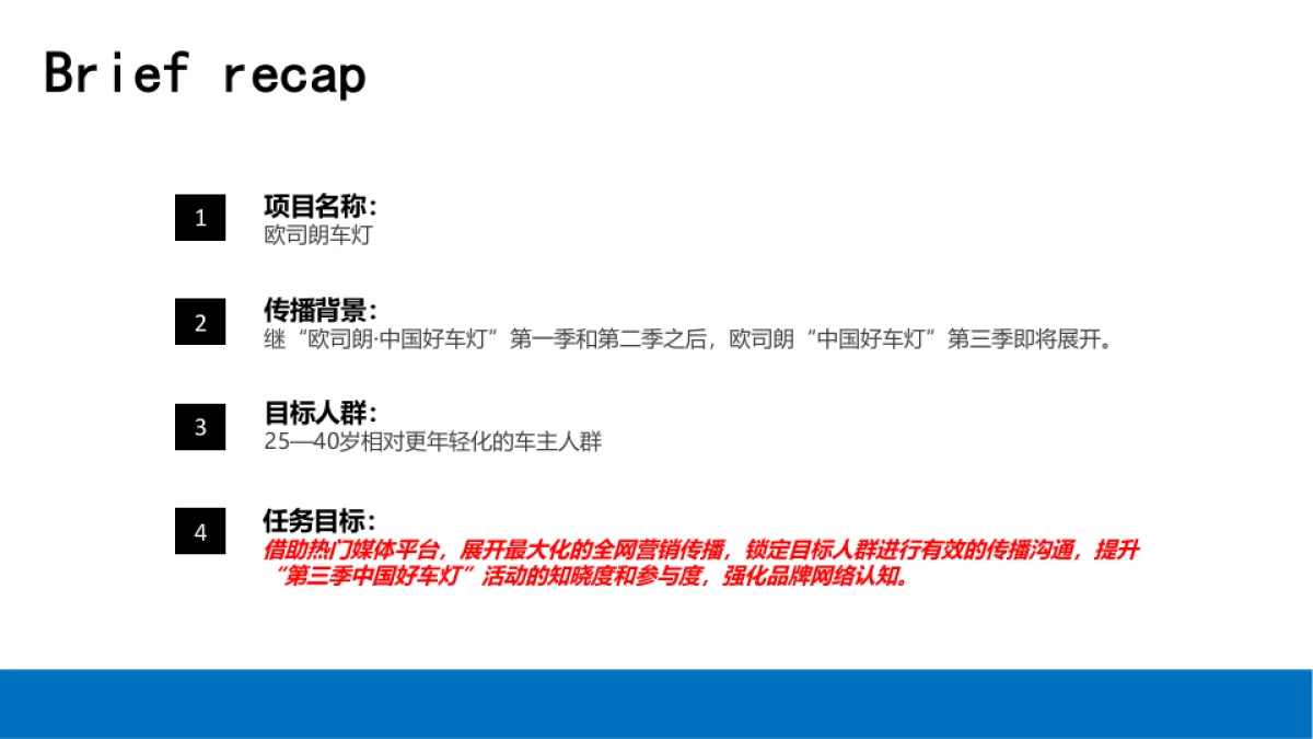 欧司朗车灯视频直播平台营销策划_第4页