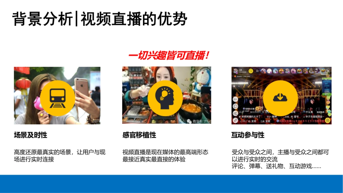 欧司朗车灯视频直播平台营销策划_第9页