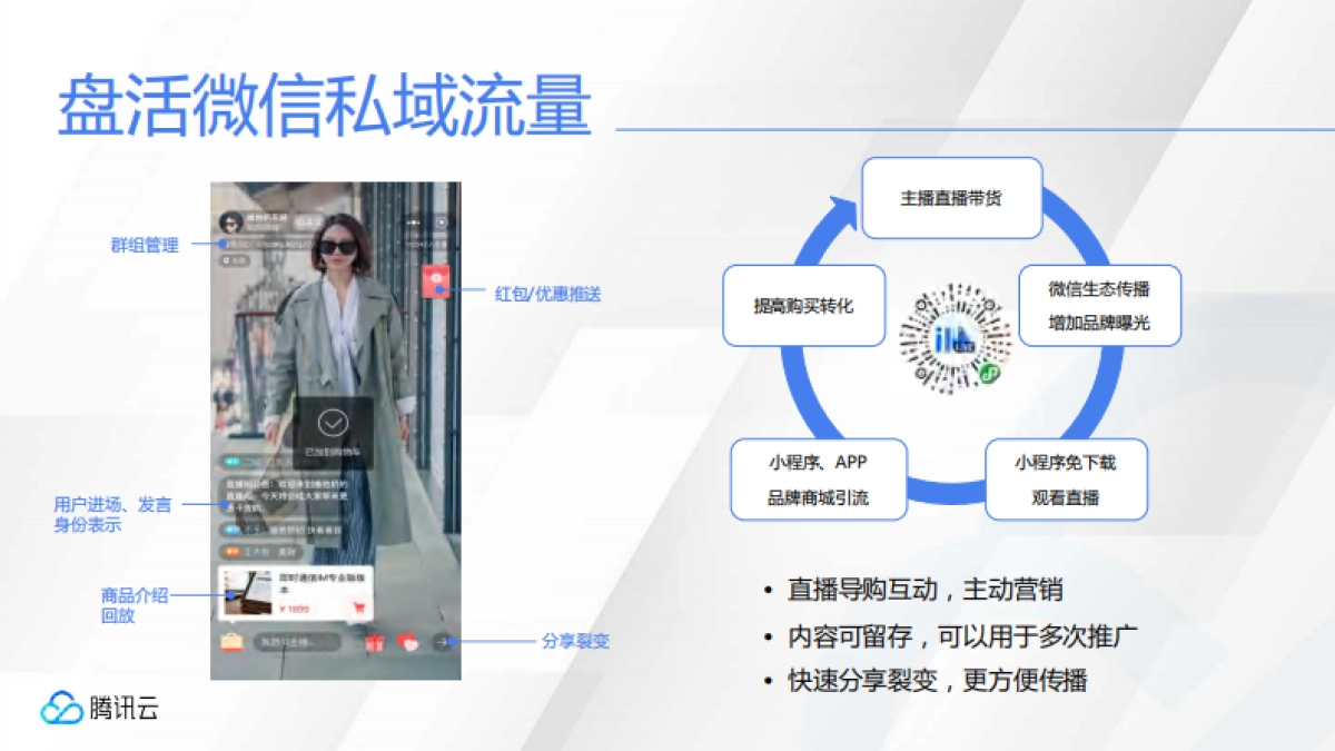 企业如何低成本快速打造小程序直播流量池?_第6页