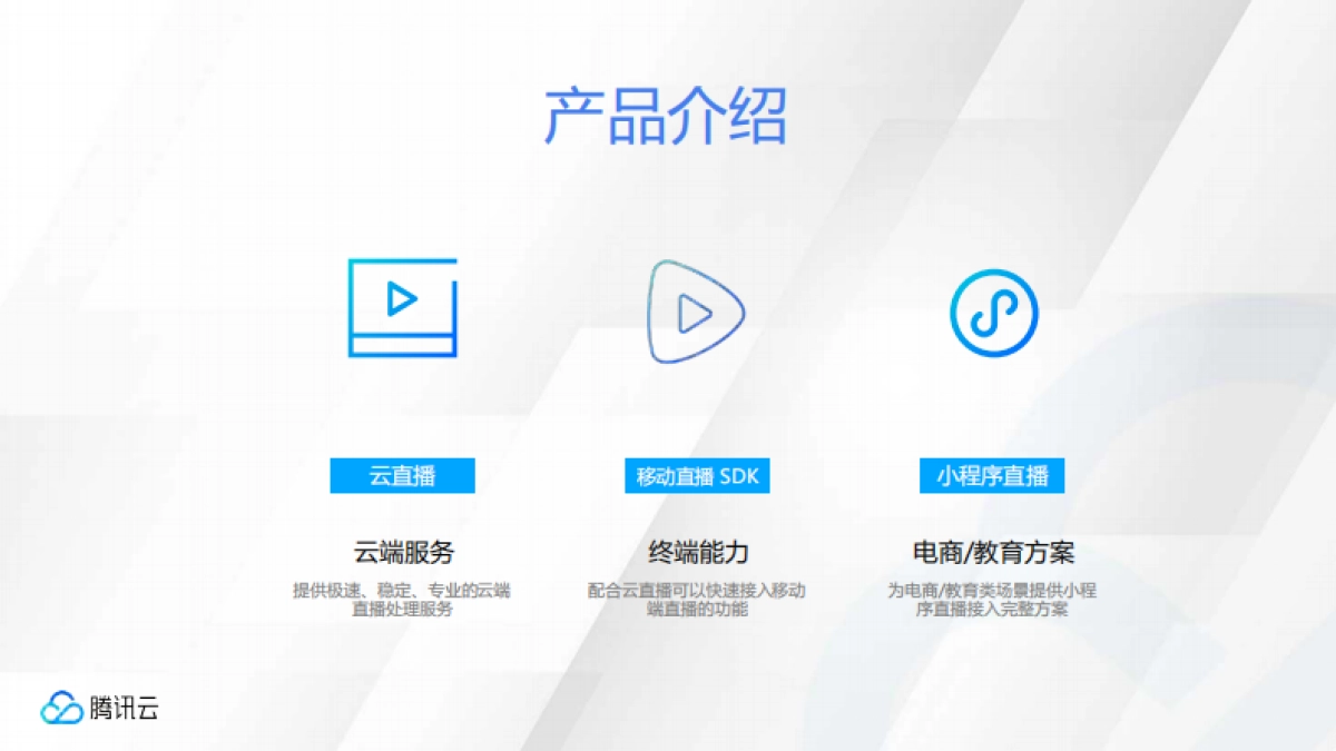 企业如何低成本快速打造小程序直播流量池?_第9页