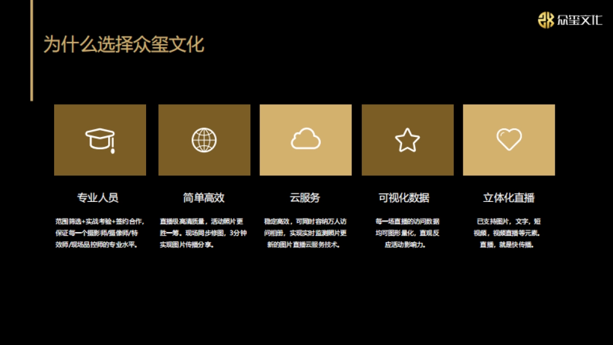 全国-企业影像服务（图片直播TVC宣传片）专注于企业影像服务、高端商业影像制作，影视创意的策划与传达-众玺文化-_第3页