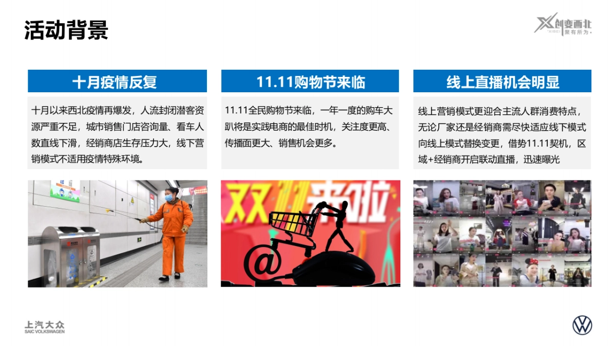 上汽大众“11.11” 众享购车季网络直播会_第1页