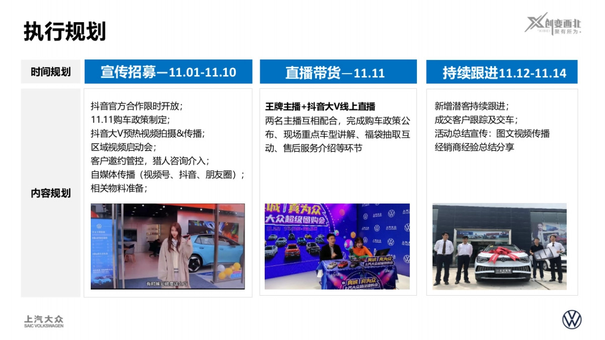 上汽大众“11.11” 众享购车季网络直播会_第4页