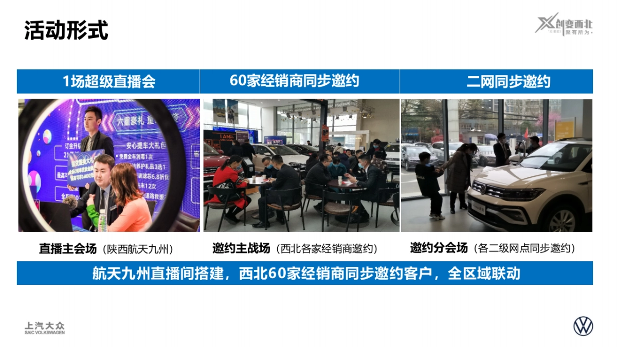 上汽大众“11.11” 众享购车季网络直播会_第6页