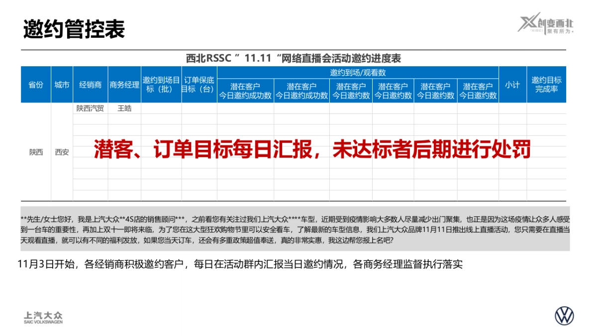 上汽大众“11.11” 众享购车季网络直播会_第9页