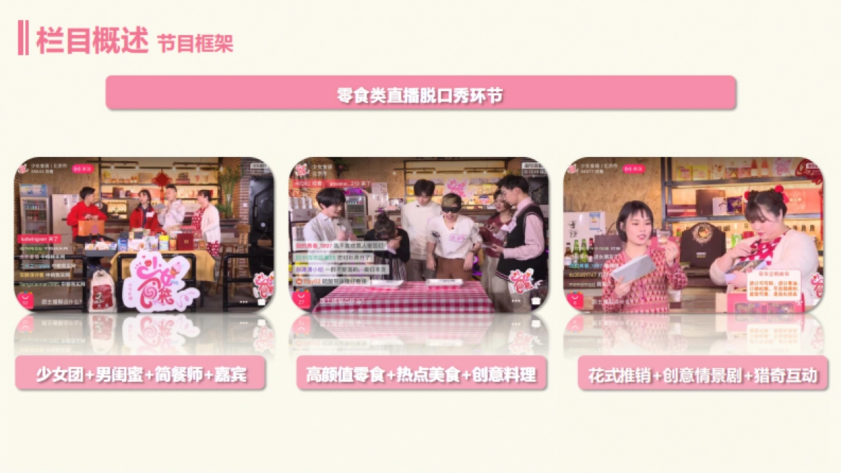 少女食袋直播招商方案 7.10_第7页