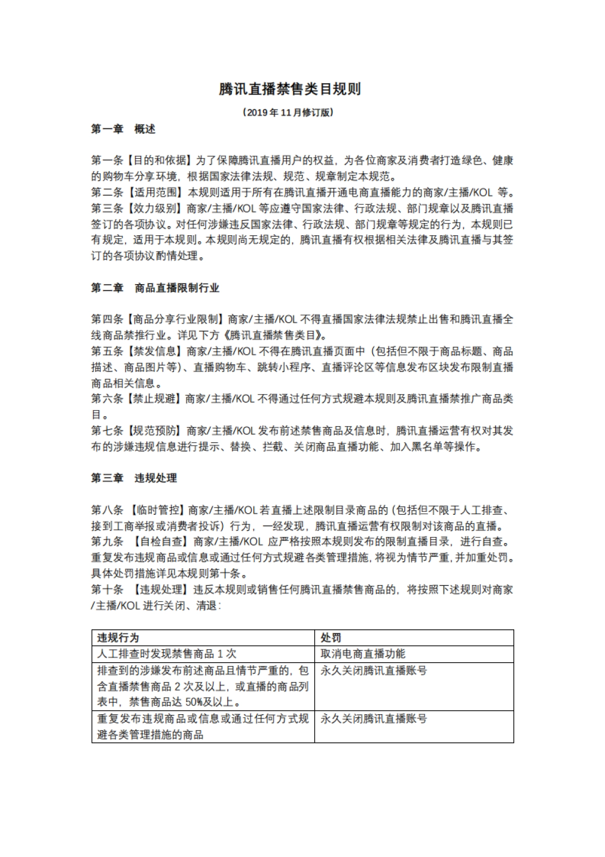 水松学院：【腾讯直播】违禁类目规则_第1页