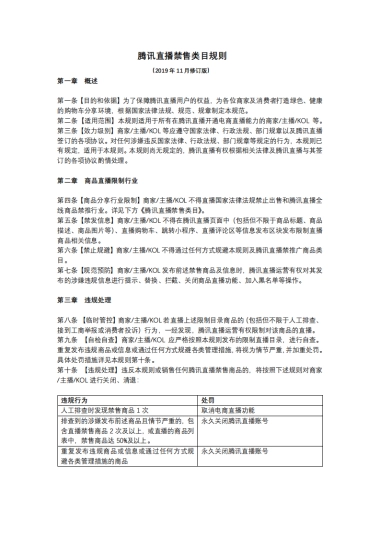 水松学院：【腾讯直播】违禁类目规则