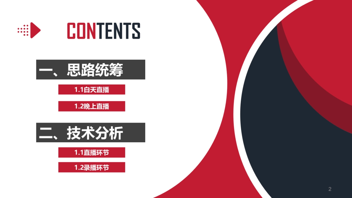 宋城直播方案8.18_第2页