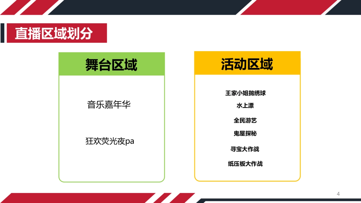 宋城直播方案8.18_第4页
