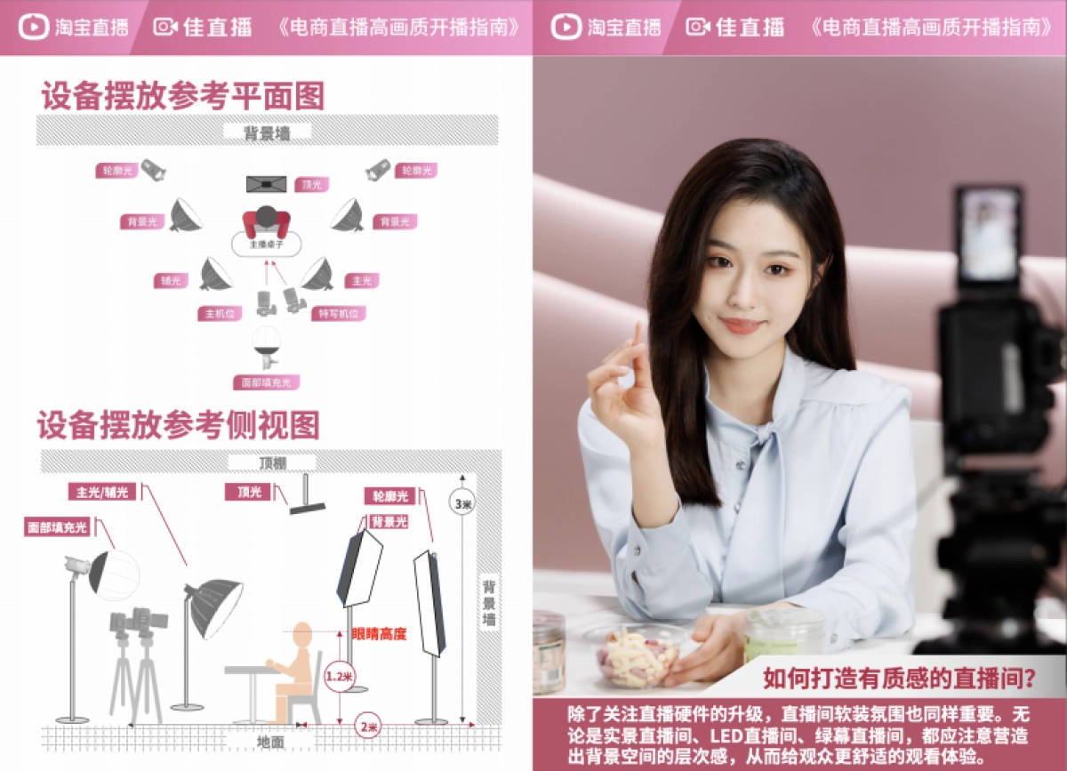 算高清母婴生活直播解决方案搭建操作手册_第3页