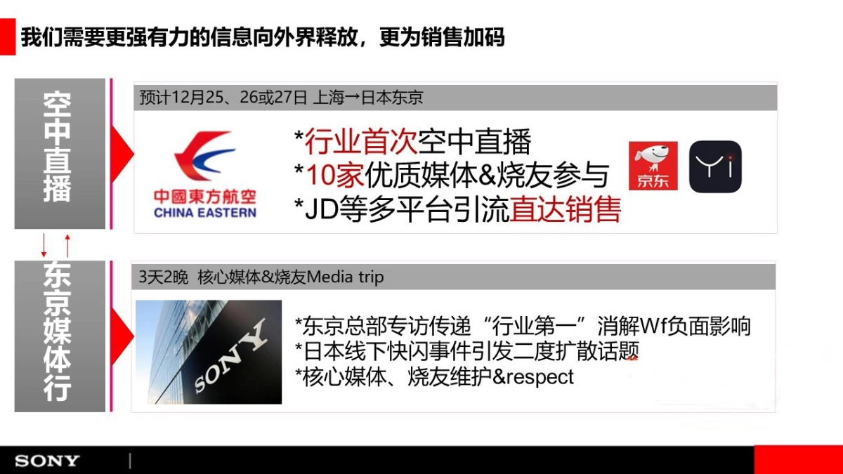 索尼MDR圣诞空中直播及东京Media Trip方案_第3页